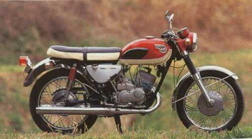 Kawasaki Samurai 1966